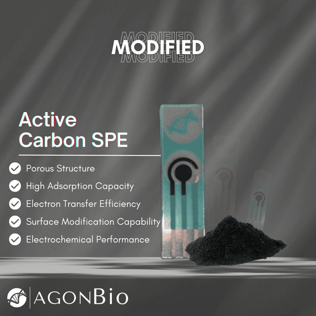 Screen Printed Electrode (Modified: Active Carbon)