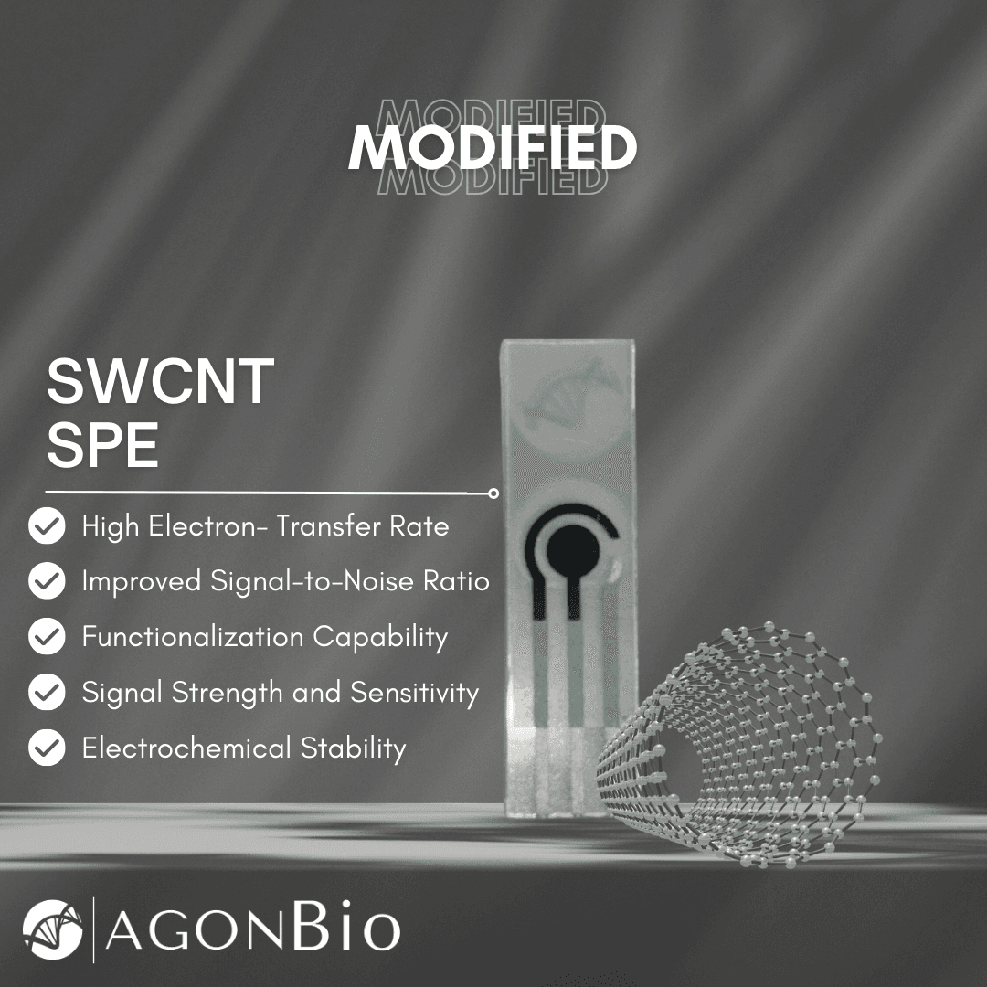 Screen Printed Electrode (Modified: SWCNT)