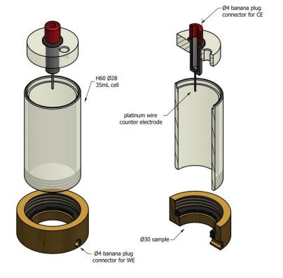 498 Compact FlatSample Cell