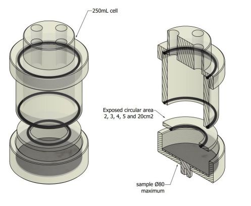 597 Cylindrical FlatSample Cell
