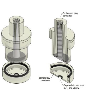 599 Large Volume FlatSample Cell