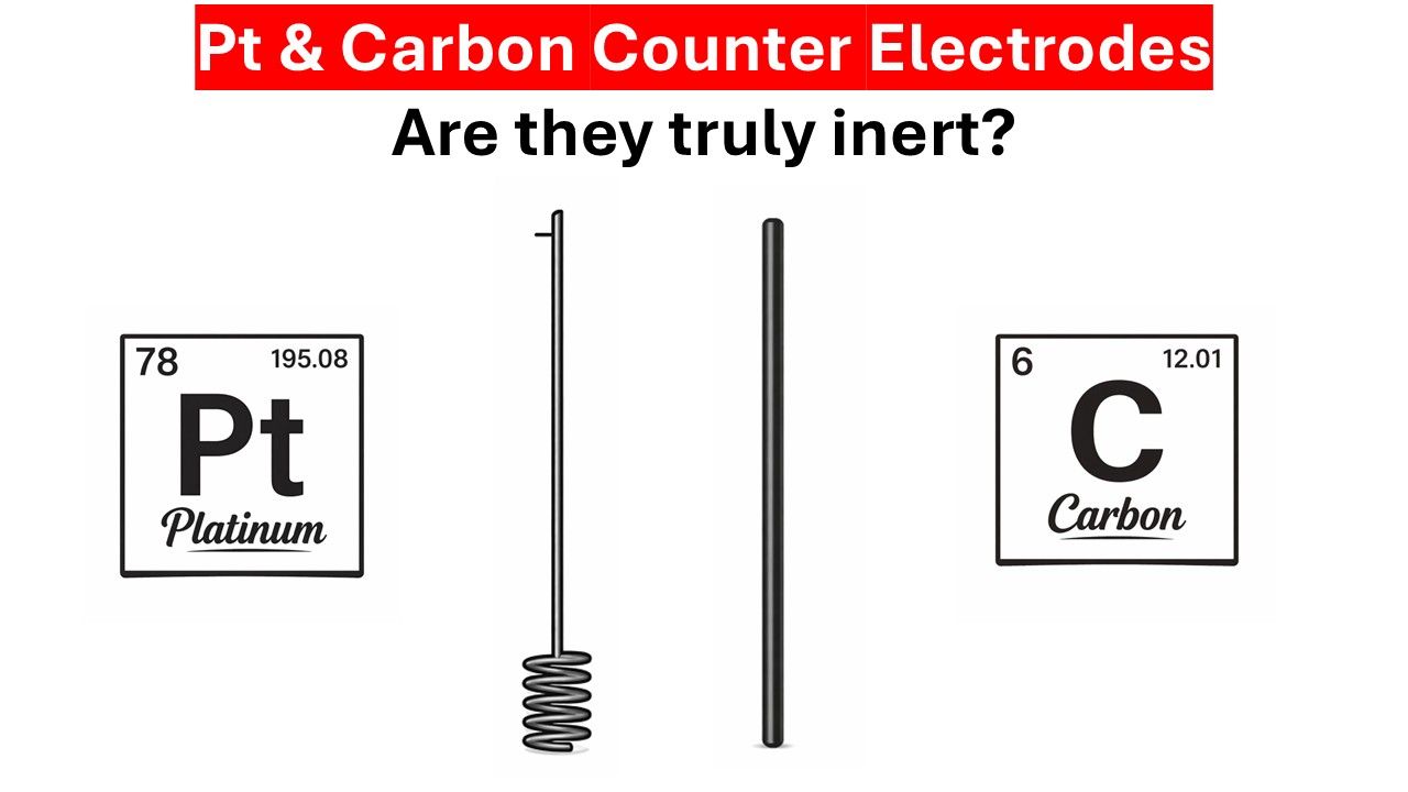 Platinum and Carbon as Counter Electrodes: Limits of Inertness