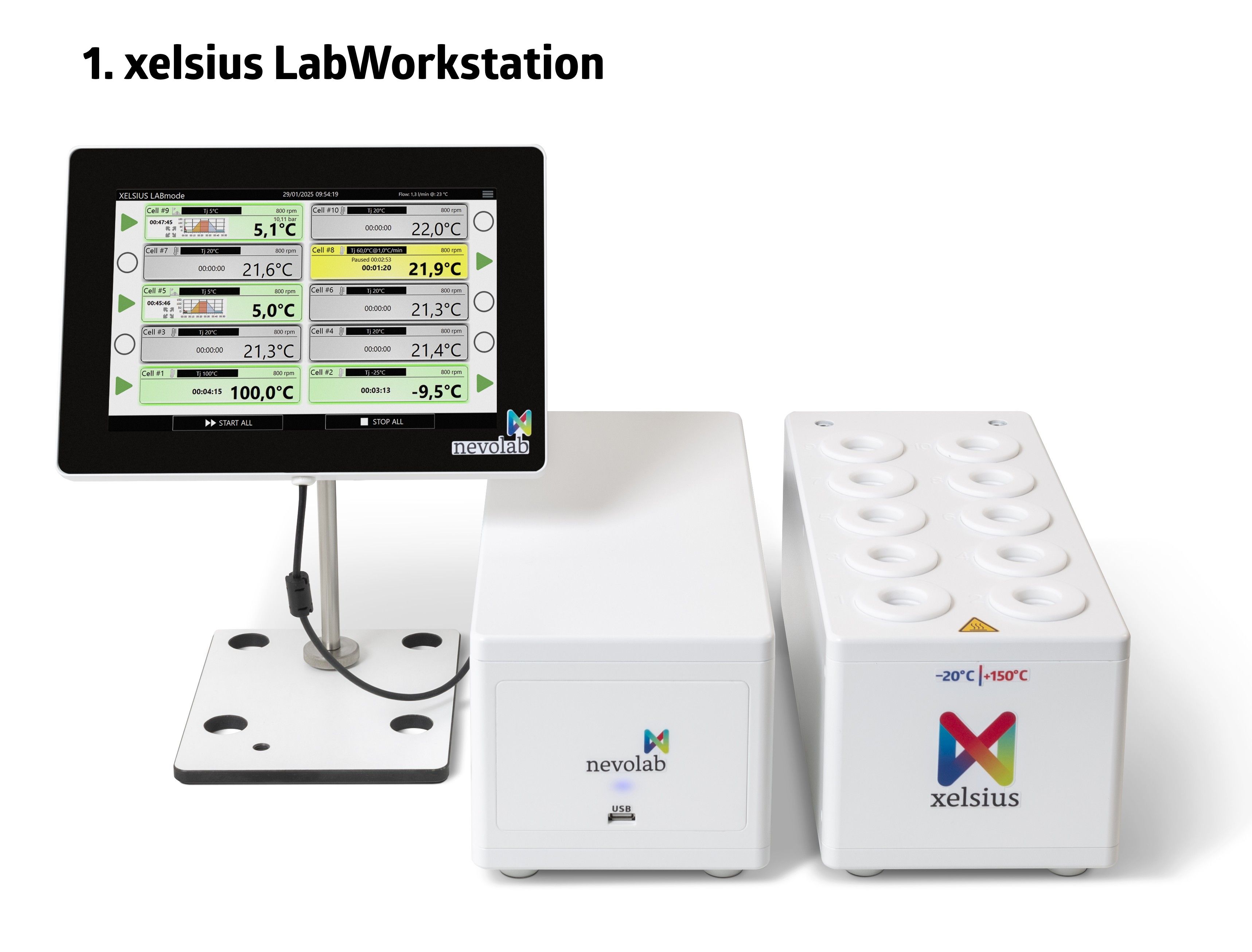 ElectroSynth xelsius LabWorkstation