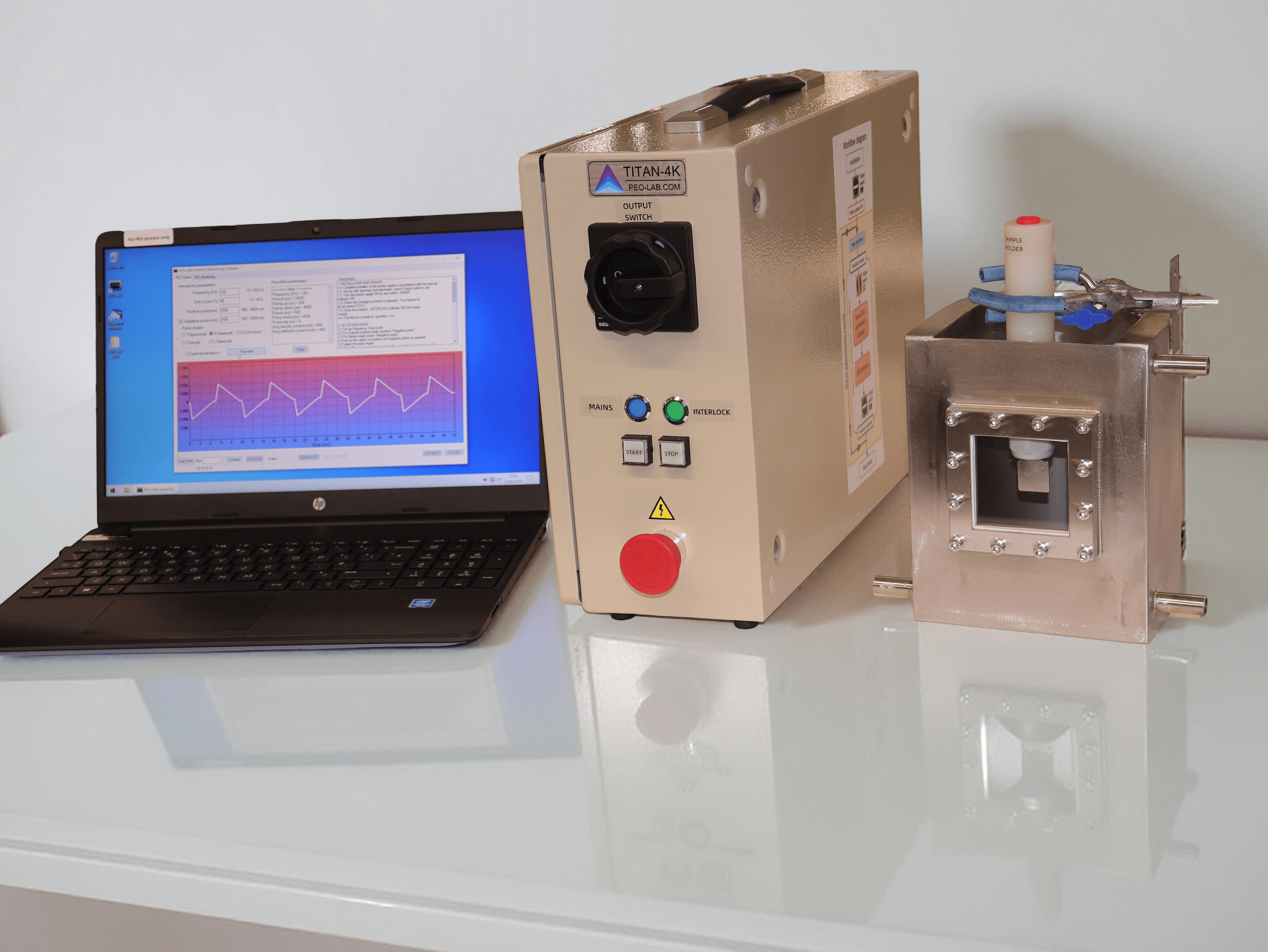 Starter kit for Plasma Electrolytic Oxidation