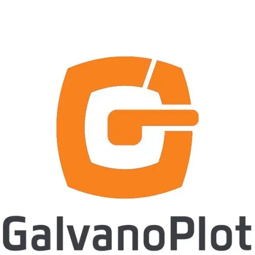 Brand galvanoplot